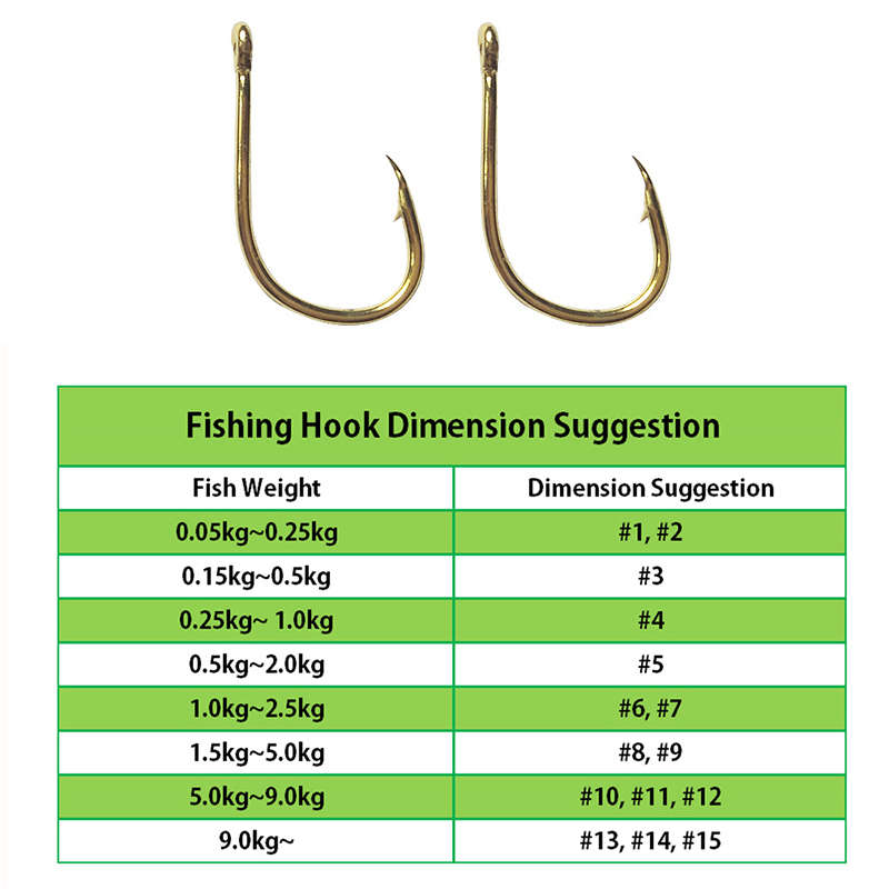 Fishing Hooks Wholesale by Bul - огляд і ціна Fishing Hook Offset
