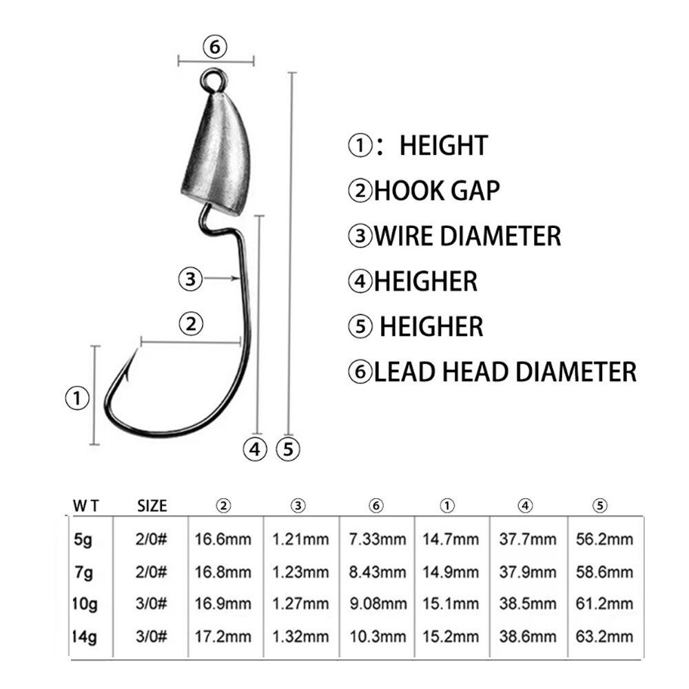 Jighead Fishhooks 10Pcs/lot 5g - огляд і ціна Fishing Hook Offset