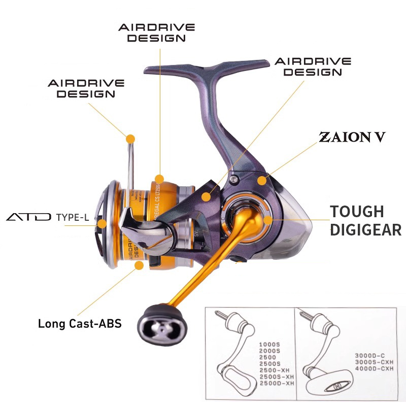 DAIWA REGAL 2024 NEW LT1000S T - огляд і ціна Kastking Reel Zephyr