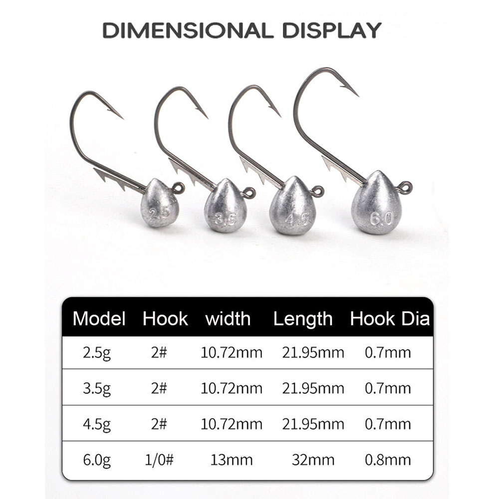 5pcs Jig Head Hook 2.5g/3.5g/4 - огляд і ціна Fishing Hook Offset