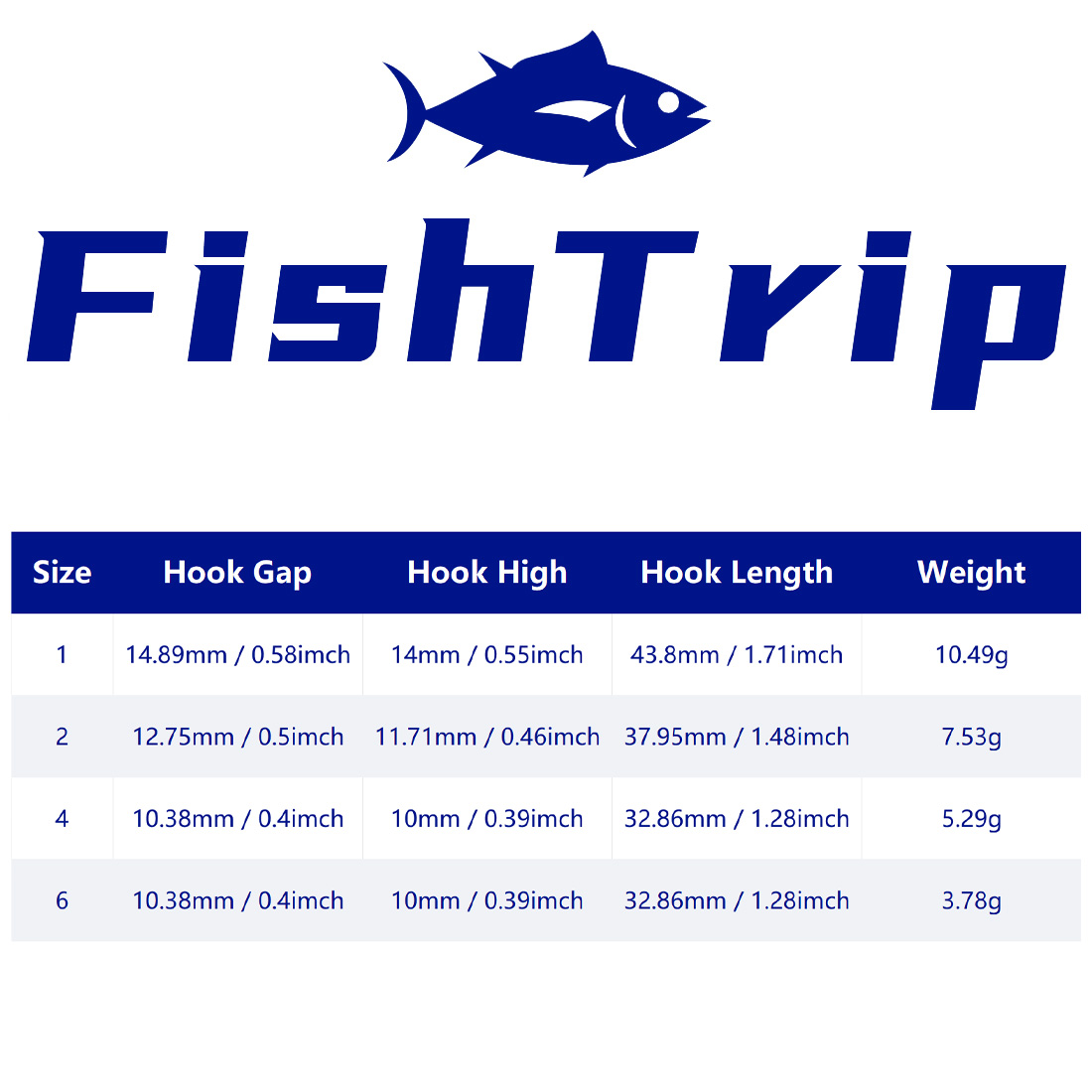 FishTrip 10Pcs Jig Head Fishin - огляд і ціна Fishing Hook Offset