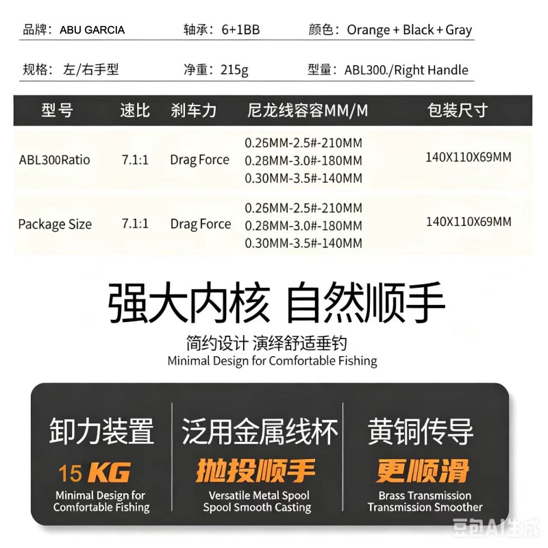 New ABU GARCIA Metal Micro Dro - огляд і ціна Abu Garcia Reel Max