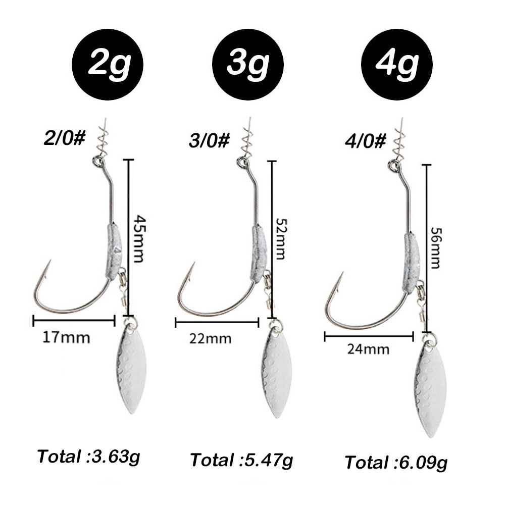 Fish Hook 2G 3G 4G Fishing Hoo - огляд і ціна Fishing Hook Offset