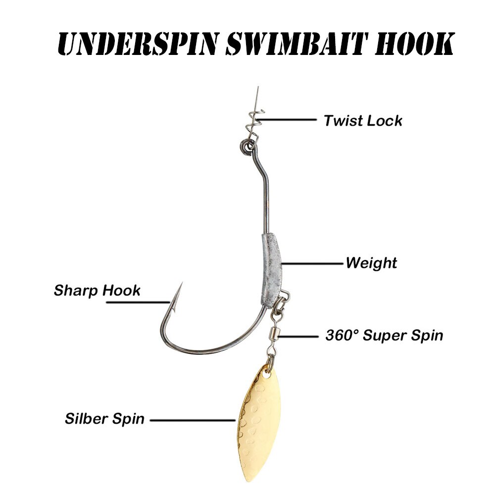 Fish Hook 2G 3G 4G Fishing Hoo - огляд і ціна Fishing Hook Offset
